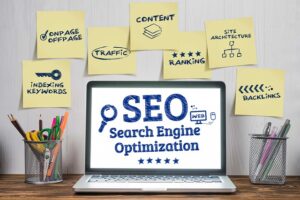 Uncovering the Force of Search engine optimization: Lifting Site Positioning on Google