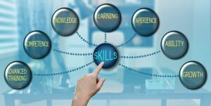 The Latest Market-Defining Learning Skills